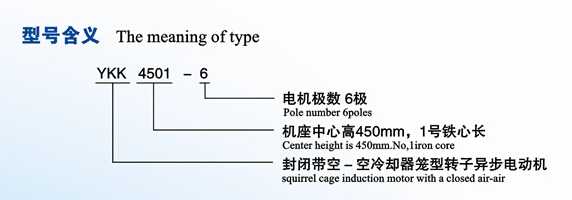 西瑪8級(jí)250KW電機(jī)現(xiàn)貨  YJTFKK4002-8 380V 庫(kù)存電機(jī)(圖1)