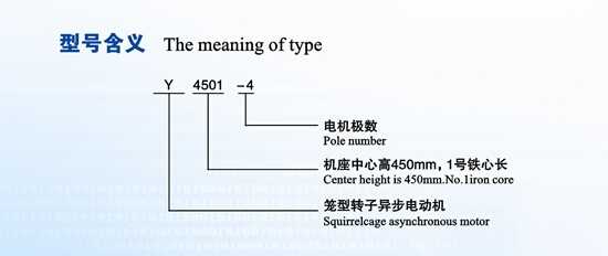 Y、YKS系列10kv三相異步電機(jī)(圖1)