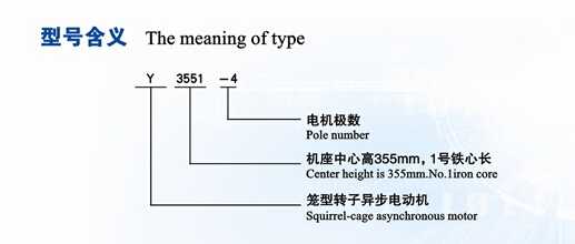 Y、YKS系列6KV三項異步電機(圖1)