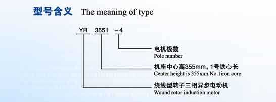 YR、YRKS系列6kv三項異步電機(圖1)
