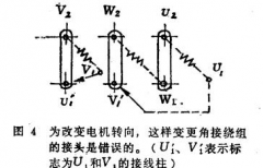 西瑪電機(jī)怎樣改變?nèi)喈惒轿鳜旊姍C(jī)的轉(zhuǎn)向？