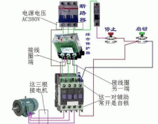 YE3電機(jī)西安西瑪電機(jī)燒壞測(cè)量方法及預(yù)防。