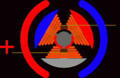 電機(jī)修理西安西瑪生產(chǎn)的同步電機(jī)和異步電機(jī)到底哪里不一樣？如何應(yīng)用？