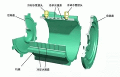 電機(jī)機(jī)座的鉆JR電機(jī)孔與攻絲。