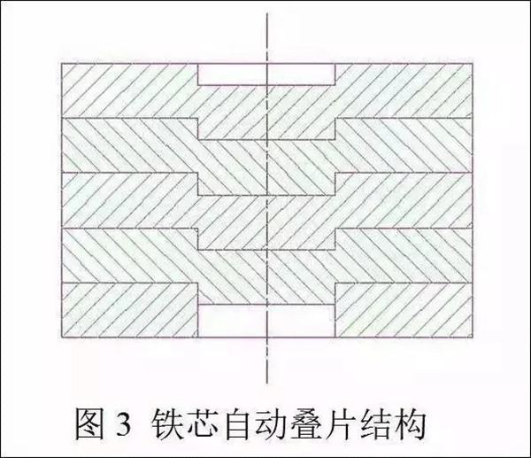 電機(jī)定轉(zhuǎn)子鐵芯零件的現(xiàn)代沖壓技術(shù)——西安泰富西瑪電機(jī)(西安西瑪電機(jī)集團(tuán)股份有限公司)官方網(wǎng)站 電機(jī)定轉(zhuǎn)子鐵芯零件的現(xiàn)代沖壓技術(shù)——西安泰富西瑪電機(jī)(西安西瑪電機(jī)集團(tuán)股份有限公司)官方網(wǎng)站