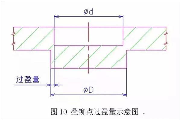 電機(jī)定轉(zhuǎn)子鐵芯零件的現(xiàn)代沖壓技術(shù)——西安泰富西瑪電機(jī)(西安西瑪電機(jī)集團(tuán)股份有限公司)官方網(wǎng)站 電機(jī)定轉(zhuǎn)子鐵芯零件的現(xiàn)代沖壓技術(shù)——西安泰富西瑪電機(jī)(西安西瑪電機(jī)集團(tuán)股份有限公司)官方網(wǎng)站