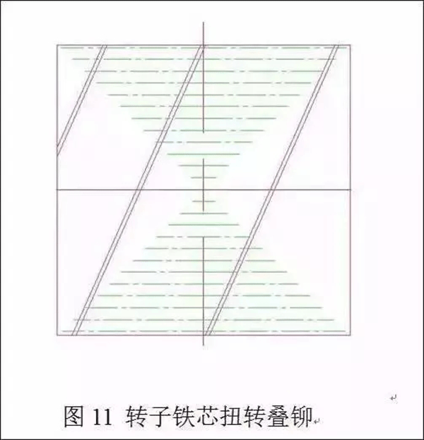電機(jī)定轉(zhuǎn)子鐵芯零件的現(xiàn)代沖壓技術(shù)——西安泰富西瑪電機(jī)(西安西瑪電機(jī)集團(tuán)股份有限公司)官方網(wǎng)站 電機(jī)定轉(zhuǎn)子鐵芯零件的現(xiàn)代沖壓技術(shù)——西安泰富西瑪電機(jī)(西安西瑪電機(jī)集團(tuán)股份有限公司)官方網(wǎng)站