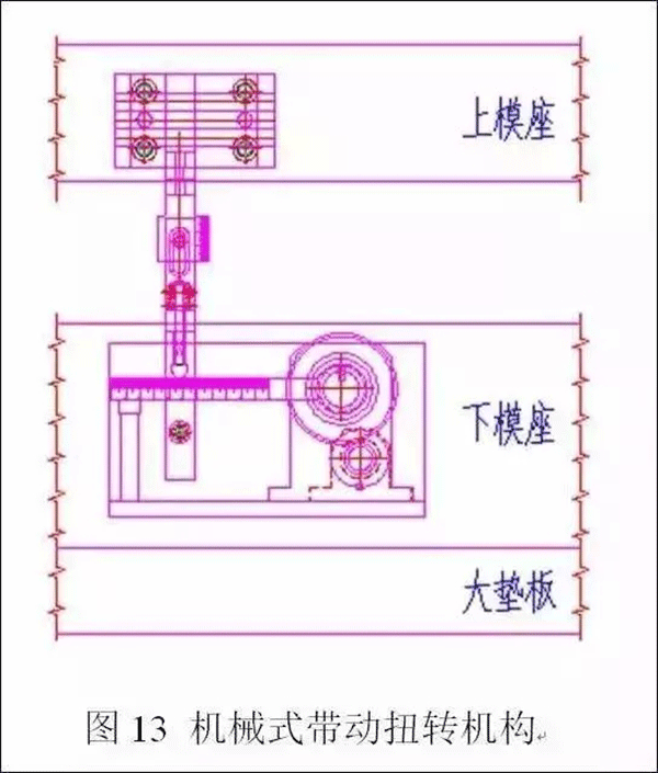 電機(jī)定轉(zhuǎn)子鐵芯零件的現(xiàn)代沖壓技術(shù)——西安泰富西瑪電機(jī)(西安西瑪電機(jī)集團(tuán)股份有限公司)官方網(wǎng)站 電機(jī)定轉(zhuǎn)子鐵芯零件的現(xiàn)代沖壓技術(shù)——西安泰富西瑪電機(jī)(西安西瑪電機(jī)集團(tuán)股份有限公司)官方網(wǎng)站