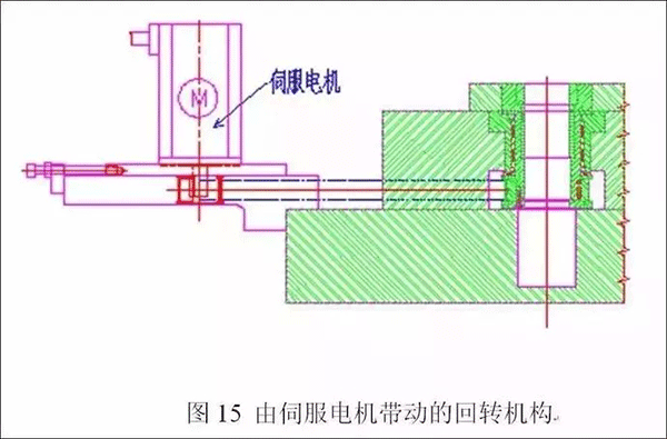 電機(jī)定轉(zhuǎn)子鐵芯零件的現(xiàn)代沖壓技術(shù)——西安泰富西瑪電機(jī)(西安西瑪電機(jī)集團(tuán)股份有限公司)官方網(wǎng)站 電機(jī)定轉(zhuǎn)子鐵芯零件的現(xiàn)代沖壓技術(shù)——西安泰富西瑪電機(jī)(西安西瑪電機(jī)集團(tuán)股份有限公司)官方網(wǎng)站