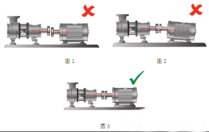 電機(jī)測試系統(tǒng)如何完美軸對(duì)中——西安泰富西瑪電機(jī)(西安西瑪電機(jī)集團(tuán)股份有限公司)官方網(wǎng)站 電機(jī)測試系統(tǒng)如何完美軸對(duì)中——西安泰富西瑪電機(jī)(西安西瑪電機(jī)集團(tuán)股份有限公司)官方網(wǎng)站