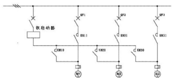 電機(jī)軟啟動器工作原理、工藝流程、故障分析、接線圖——西安泰富西瑪電機(jī)(西安西瑪電機(jī)集團(tuán)股份有限公司)官方網(wǎng)站 電機(jī)軟啟動器工作原理、工藝流程、故障分析、接線圖——西安泰富西瑪電機(jī)(西安西瑪電機(jī)集團(tuán)股份有限公司)官方網(wǎng)站
