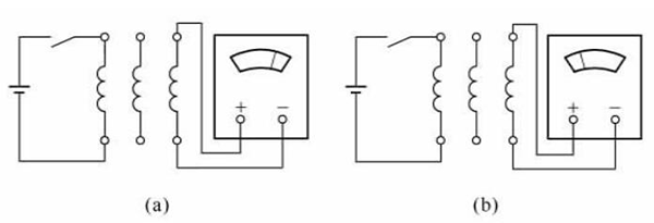 兩種判定異步電動(dòng)機(jī)繞組收尾端的方法——西安泰富西瑪電機(jī)(西安西瑪電機(jī)集團(tuán)股份有限公司)官方網(wǎng)站 兩種判定異步電動(dòng)機(jī)繞組收尾端的方法——西安泰富西瑪電機(jī)(西安西瑪電機(jī)集團(tuán)股份有限公司)官方網(wǎng)站