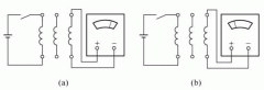 兩種判定異步電動(dòng)ZTP電機(jī)機(jī)繞組收尾端的方法。