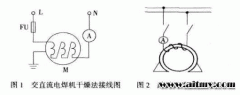 電機(jī)受潮后JR電機(jī)如何處理？