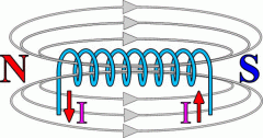 17張經(jīng)典動(dòng)態(tài)圖為您JR電機(jī)解析電動(dòng)機(jī)運(yùn)行原理。