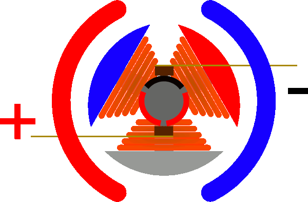 17張經(jīng)典動態(tài)圖為您解析電動機運行原理——西安泰富西瑪電機(西安西瑪電機集團(tuán)股份有限公司)官方網(wǎng)站 17張經(jīng)典動態(tài)圖為您解析電動機運行原理——西安泰富西瑪電機(西安西瑪電機集團(tuán)股份有限公司)官方網(wǎng)站
