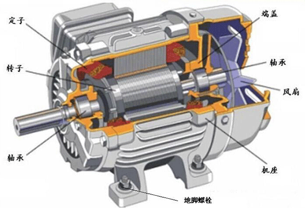如何處理電機(jī)機(jī)體溫度過(guò)高的問(wèn)題？——西安泰富西瑪電機(jī)（西安西瑪電機(jī)集團(tuán)股份有限公司）官方網(wǎng)站