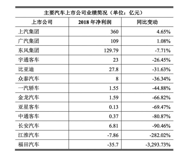 補(bǔ)貼退坡觸發(fā)行業(yè)拐點(diǎn)西瑪牌 新能源電機(jī)行業(yè)陣痛待解