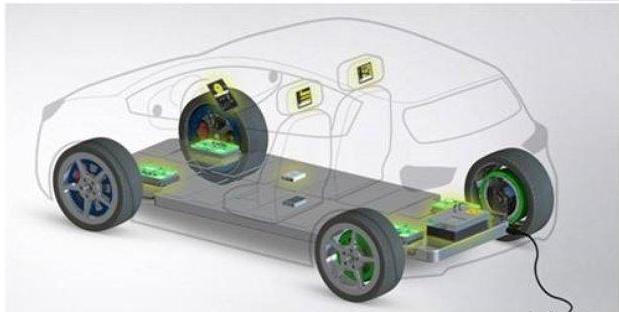 輪轂西瑪電機技術(shù)這么火，到底是啥原理？