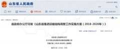 山東：新能源和智能網(wǎng)交流電機聯(lián)為汽車轉(zhuǎn)型升級主攻方