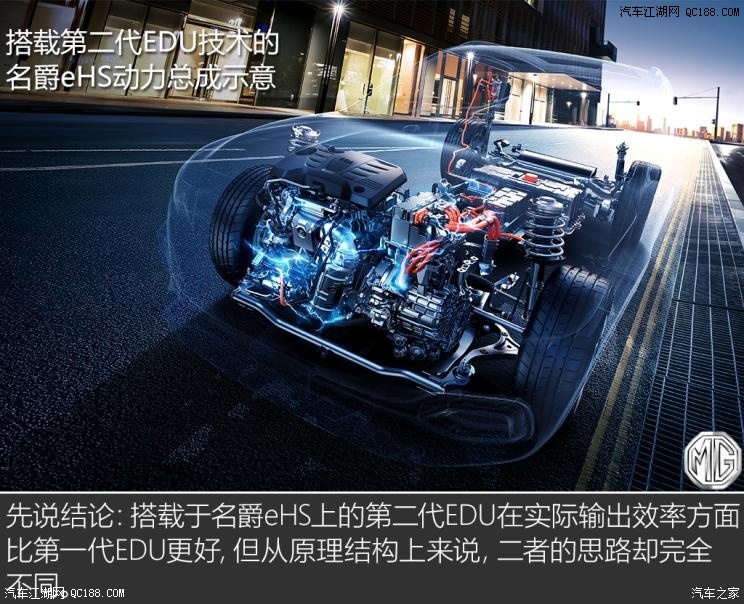名爵eHS10個(gè)擋位？JR電機(jī)聊聊混動(dòng)技術(shù)那些事