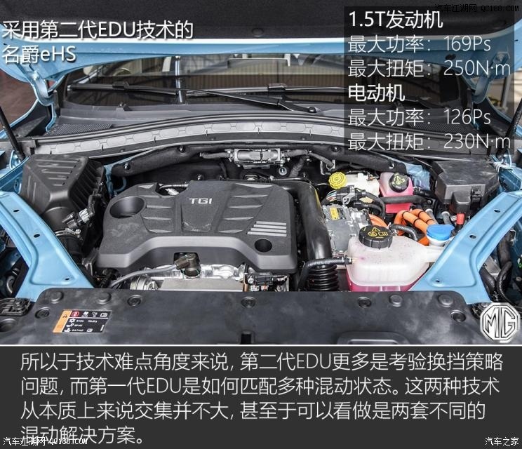 名爵eHS10個(gè)擋位？JR電機(jī)聊聊混動(dòng)技術(shù)那些事