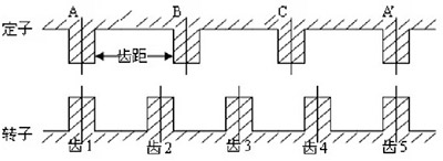21ic電子小課堂，你想要電機(jī)廠的步進(jìn)西瑪電機(jī)知識都在這里