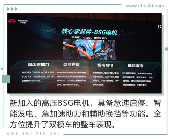 鑰匙都可以扔了 比電機(jī)廠亞迪新技術(shù)有何看頭？