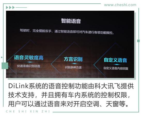 鑰匙都可以扔了 比電機(jī)廠亞迪新技術(shù)有何看頭？