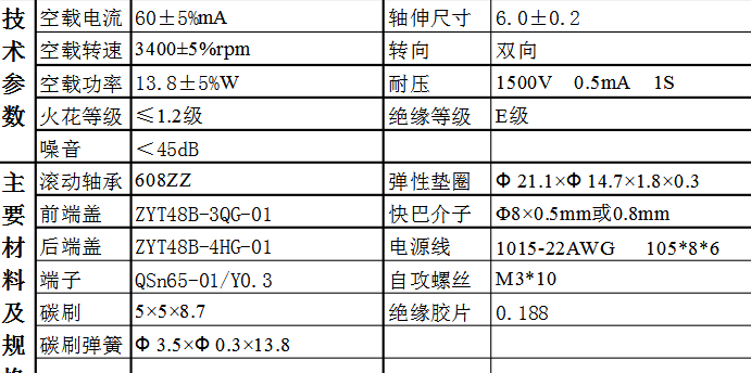 永磁高壓電機規(guī)格參數(shù)