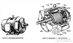 電動(dòng)汽車常用的交流電機(jī)四種驅(qū)動(dòng)電機(jī)詳解